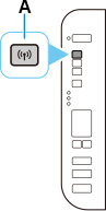 figure : Appuyez sur le bouton Réseau.