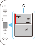 Abbildung: Das Netzwerkstatussymbol und die unteren beiden horizontalen Leisten blinken.