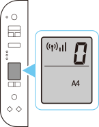 figure : Activez Wi-Fi seulement