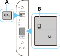 afbeelding: De knop Draadloos verbinden ingedrukt houden en het pictogram Direct knippert