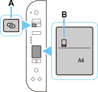 figur: Tryk på knappen Trådløs forbindelse, og hold den nede, så ikonet Direkte blinker