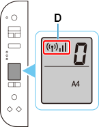 図：ネットワーク状況アイコンと電波強度アイコンが点灯