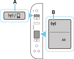 afbeelding: De knop Draadloos selecteren ingedrukt houden en het pictogram Netwerkstatus knippert