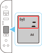 Imagen: El icono de estado de la red y las dos barras horizontales inferiores parpadean