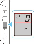 Aankomstscherm CLS-verbinding