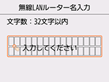 無線LANルーター名入力画面