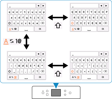 obrázek: Obrazovka pro zadávání textu s klávesnicí