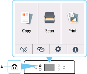 그림: 홈 버튼을 누릅니다.