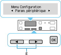 Écran Menu Configuration : Sélectionnez Param. périphérique