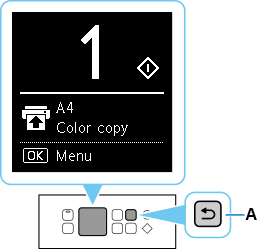 Zaslon kopiranje u stanju čekanja