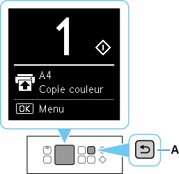 Écran d'attente de copie