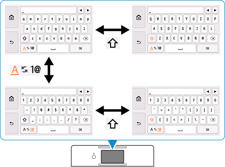 рисунок: экран ввода текста с изображением клавиатуры