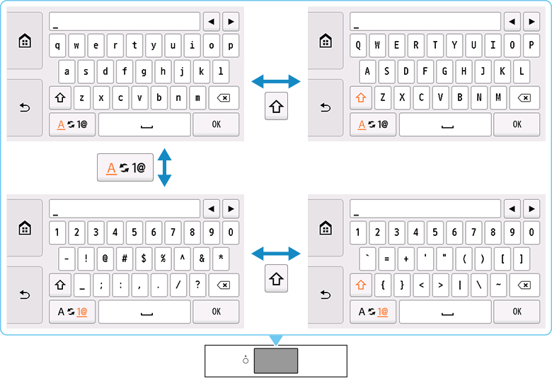 figure: Text entry screen, showing keyboard