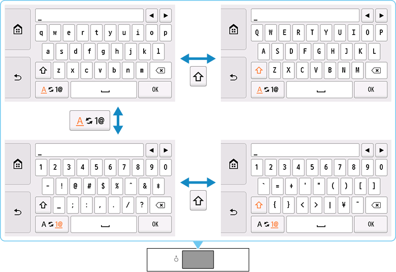 図：ディスプレイ表示されたキーボードによる文字入力