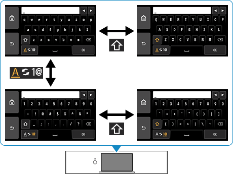 Imagen: pantalla de introducción de texto mostrando el teclado