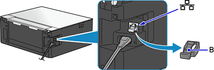 Ábra: A sapka eltávolítása