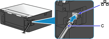 Obrázok: pripojenie kábla siete Ethernet