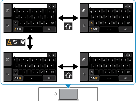 figure: Text entry screen, showing keyboard