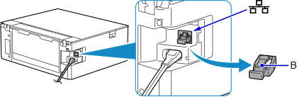 figura: Rimozione del coperchietto