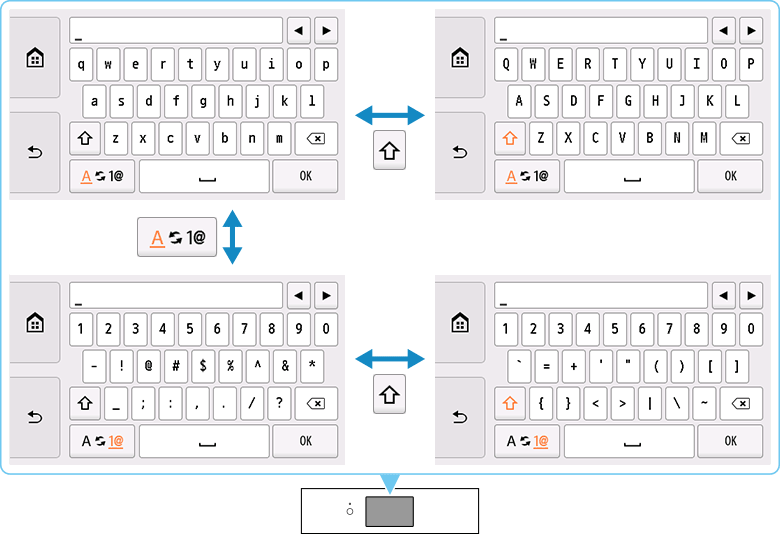 gambar: Layar masukan teks, menampilkan keyboard