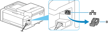 figura: Rimozione del coperchietto