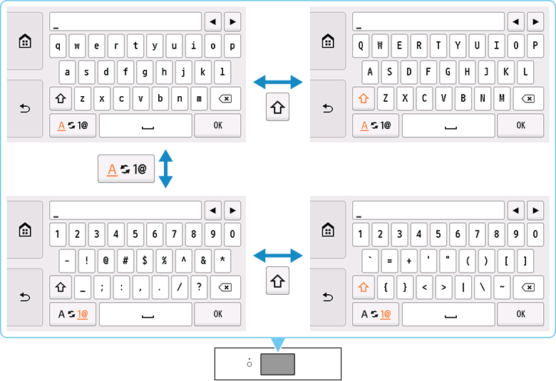 figura: tela Entrada de texto mostrando teclado