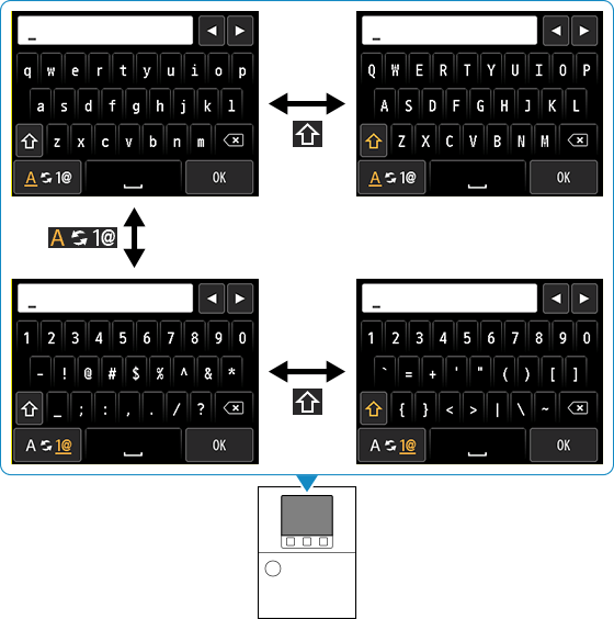 Abbildung: Texteingabebildschirm mit Tastatur