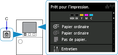 figure : appuyez sur le bouton ACCUEIL.