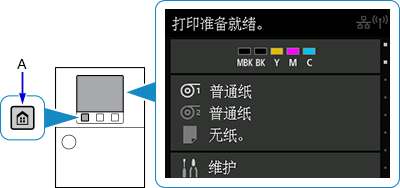 插图：触摸“主页”按钮。