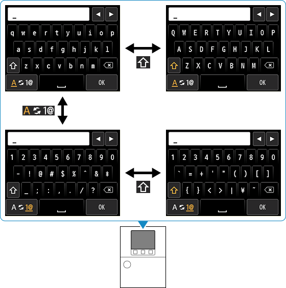 図：ディスプレイ表示されたキーボードによる文字入力