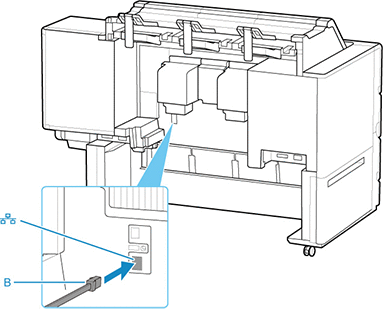 figure : Connexion du câble Ethernet