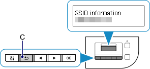 SSID teabe ekraan