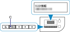 SSID情報画面