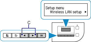 หน้าจอ Setup menu: เลือก Wireless LAN setup