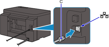 Abbildung: Anschließen des Ethernet-Kabels