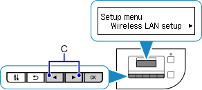 Bildschirm Menü einrichten: "WLAN-Einrichtung" auswählen