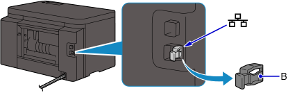 figure : Retrait du capuchon