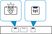 Abbildung: Wi-Fi-Anzeige und POWER-Anzeige leuchten auf