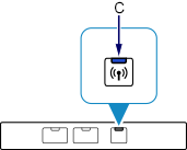 attēls: iedegas Wi-Fi indikators