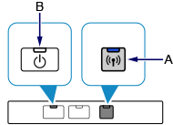 рисунок: Нажмите и удерживайте кнопку Wi-Fi; индикатор ПИТАНИЕ мигнет 3 раза