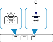 slika: Lučka Wi-Fi hitro utripa in gumb VKLOP zasveti