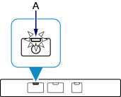 ภาพ: สัญญาณไฟ POWER ติดสว่าง