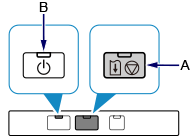 ภาพ: กดและค้างไว้ปุ่ม RESUME/CANCEL และสัญญาณไฟ POWER กะพริบ 6 ครั้ง