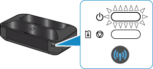 ภาพ: สัญญาณไฟ Wi-Fi และ POWER ติดสว่าง