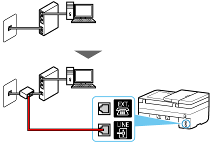 figure: Phone cord connection example (xDSL/CATV line: external splitter)