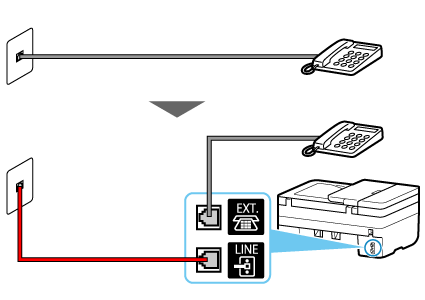 figure: Phone cord connection example (general phone line)