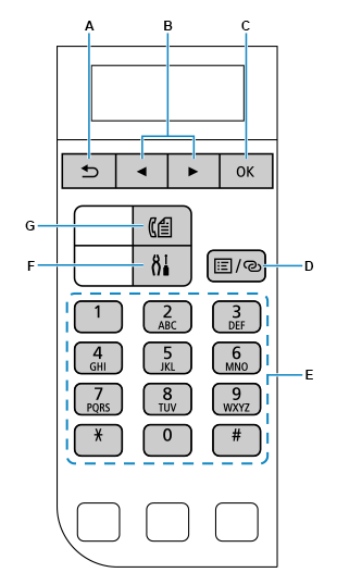 插图：操作面板