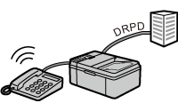 Imagen: Línea de teléfono con servicio DRPD