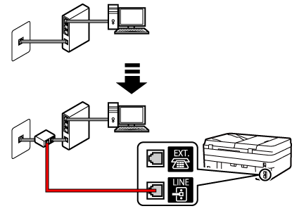 Imagen: Ejemplo de conexión de cable telefónico (línea xDSL: divisor externo)