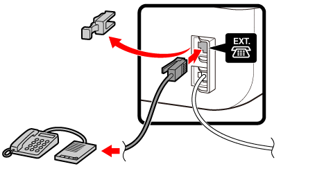 Imagen: Conexión de teléfono (contestador automático externo)